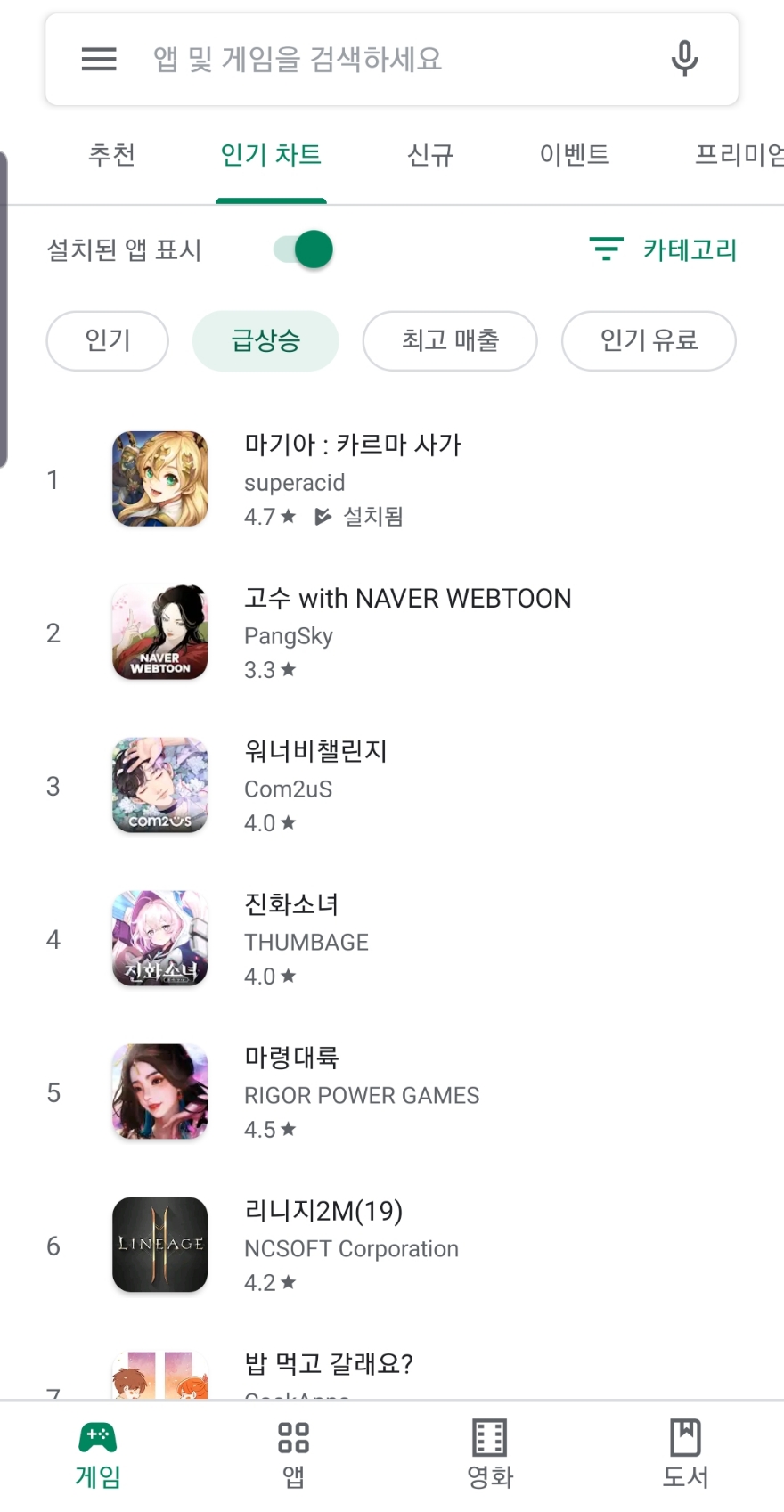 ‘Magia’ re-achieved No.1